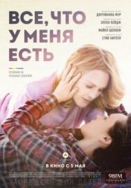 Постер к фильму Все, что у меня есть смотреть онлайн на HD Rezka